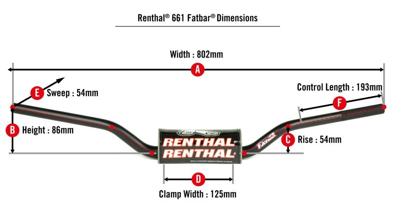 Renthal Eli Tomac 661 Fatbar - Black