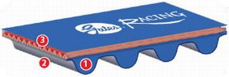 Gates 87-92 Supra MK3 7MGE / 7MGTE Racing Performance Timing Belt