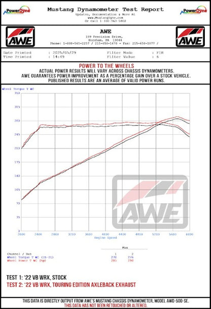 AWE Tuning 22-25 Subaru VB WRX Touring Edition Axle-Back Exhaust - Diamond Black Tips
