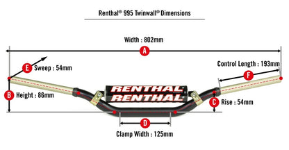 Renthal Eli Tomac Twinwall Bar Pad - Black